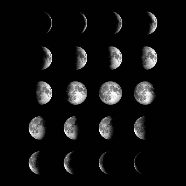 9,300+ Moon Phases Cycle Stock Photos, Pictures & Royalty-Free Images ...