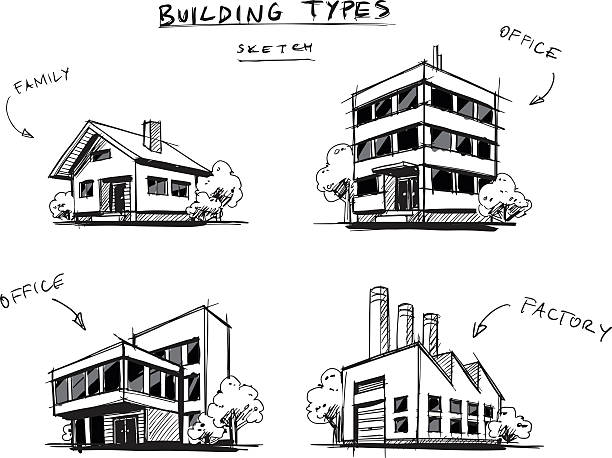 Set of Four Buildings Types Hand Drawn Cartoon Illustration Four vector buildings sketch drawings in perspective view with trees. Family house, work office and factory building. Hand drawn cartoon vector illustration. typing illustrations stock illustrations