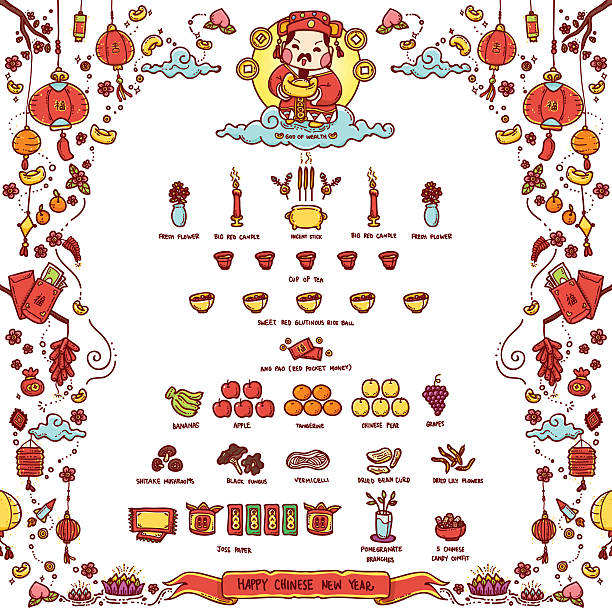 szczęśliwego chińskiego nowego roku.god bogactwa - lunar new year stock illustrations