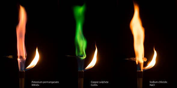 Potassium permangate, copper sulphate and sodium chloride salts combusting in Bunsen burner flame