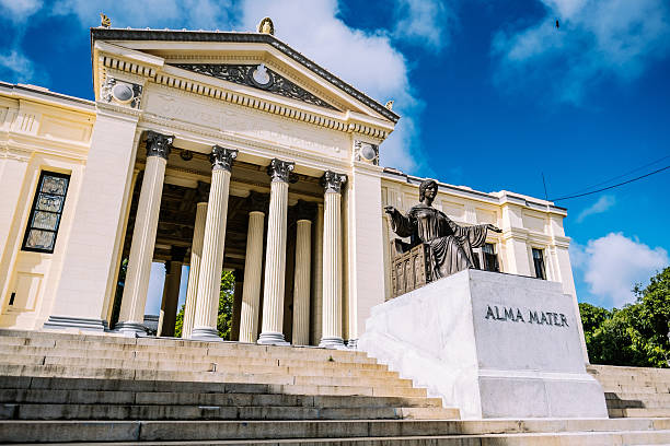 University Gates in Havana