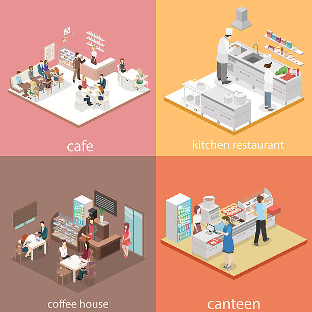 ilustrações de stock, clip art, desenhos animados e ícones de isometric flat 3d concept vector interior cafe, canteen, restaurant kitchen. - commercial kitchen illustrations