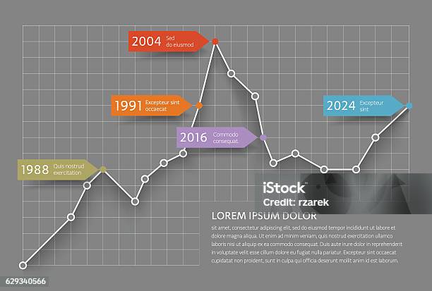 Two Graph Timeline Vector Timeline Graph Template Stock Illustration - Download Image Now ...
