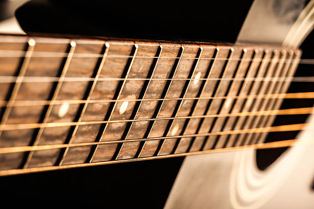 istock detail of classic guitar 629390470