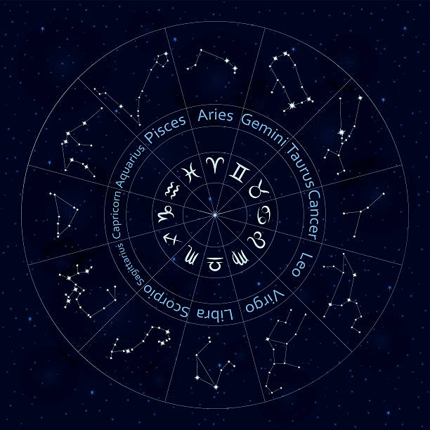 istock Zodiac signs. Set of  all horoscope constellation stars 629422446