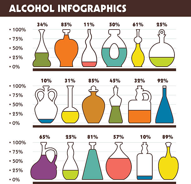 alkohol infografiken. - infographic part of symbol cocktail stock-grafiken, -clipart, -cartoons und -symbole