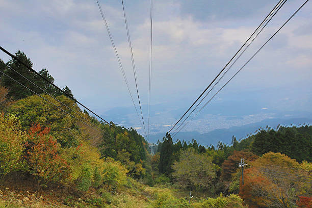 istock Keifuku Cable Line 629616560