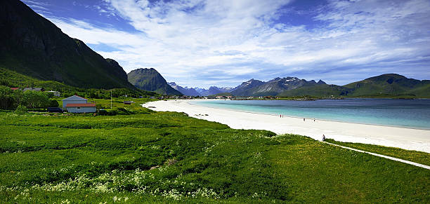 istock House by the beach 629627274
