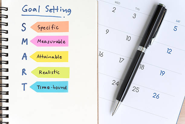 smart goals setting acronyms on the notebook with calendar - group of objects business human resources laptop imagens e fotografias de stock