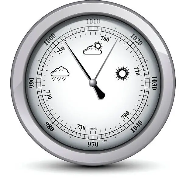 Vector illustration of Barometer