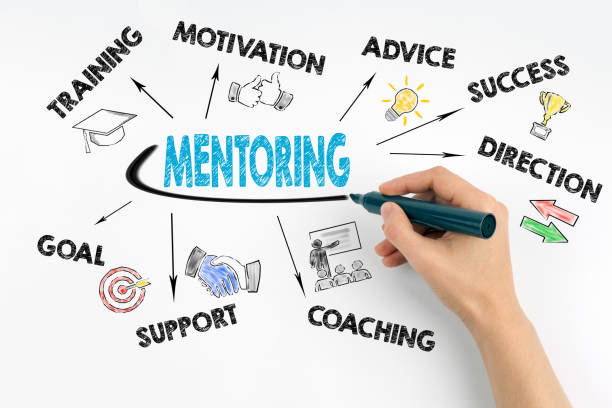 istock Hand with marker writing - Mentoring concept 629639348