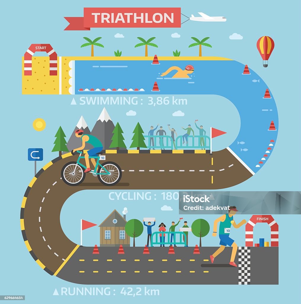 Vector infográfico de carreras de triatlón. - arte vectorial de Triatlón libre de derechos