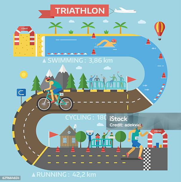 Ilustración de Vector Infográfico De Carreras De Triatlón y más Vectores Libres de Derechos de Triatlón - Triatlón, Mapa, Carrera