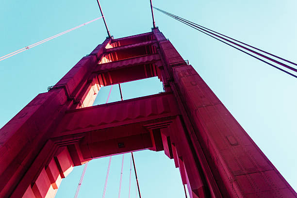 istock View from below of Golden Gate Bridge in San Francisco 629665146