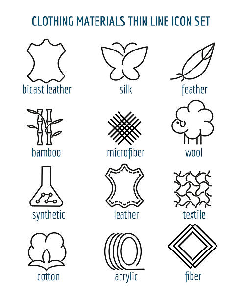 Clothing materials thin line icons Clothing materials thin line icons. Cotton and silk, fiber and bamboo fabric linear signs. Vector illustration bamboo fabric stock illustrations