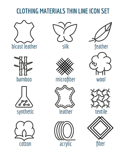 Clothing materials thin line icons Clothing materials thin line icons. Cotton and silk, fiber and bamboo fabric linear signs. Vector illustration leather care stock illustrations
