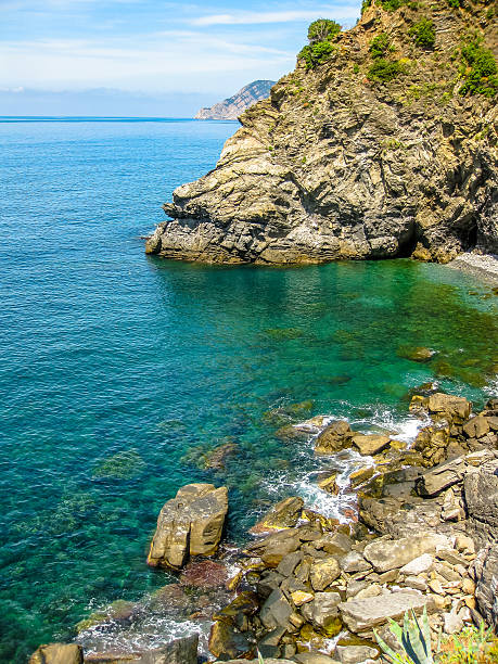 istock Ligurian Coast hiking 629799624