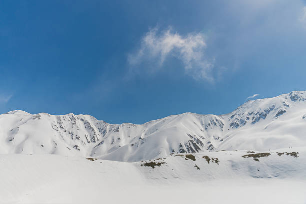 istock High mountains under snow with clear blue sky 629811038
