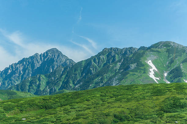 panoramic view of mountains in summer - hida bergketen stockfoto's en -beelden