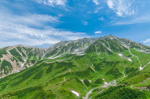 Panoramic view of Mountains in Murodo,  Tateyama Kurobe Alpine Route ,Japan