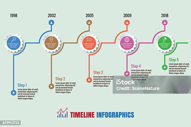 Timeline Vector Business Business Timeline Vector Illustration Stock Illustration - Download ...