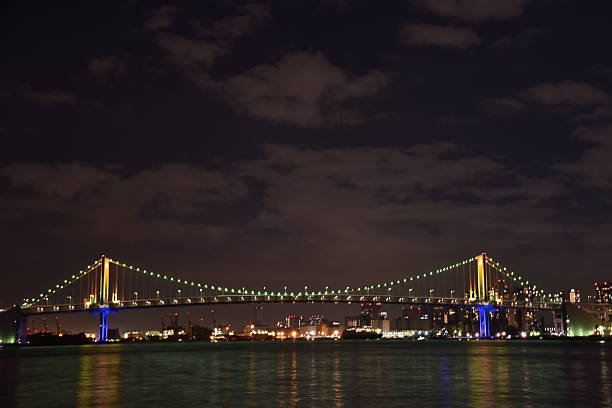 Tokyo city view