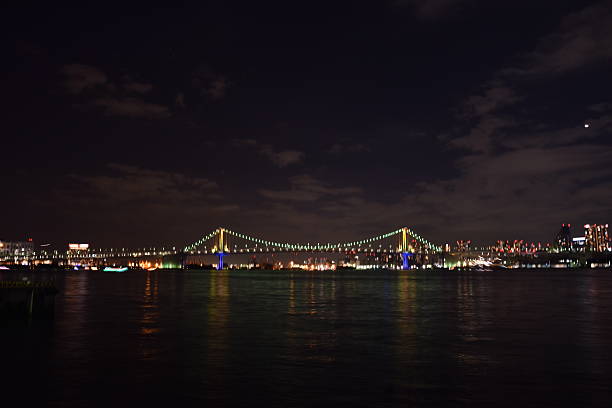 Tokyo city view