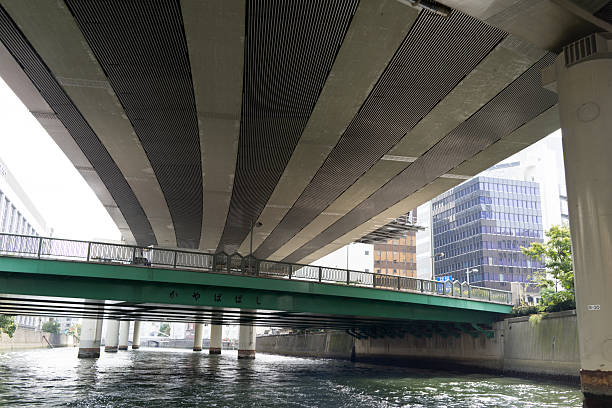 istock Inner Circular Route viewed from the river in Japan. 2 635676960