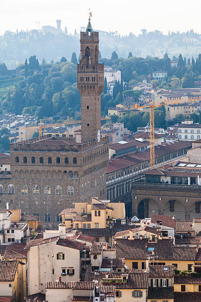 istock above view Florence city with Palazzo Vecchio 635742524