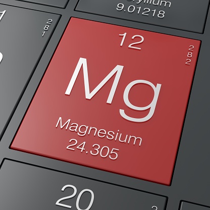 Magnesium element from periodic table