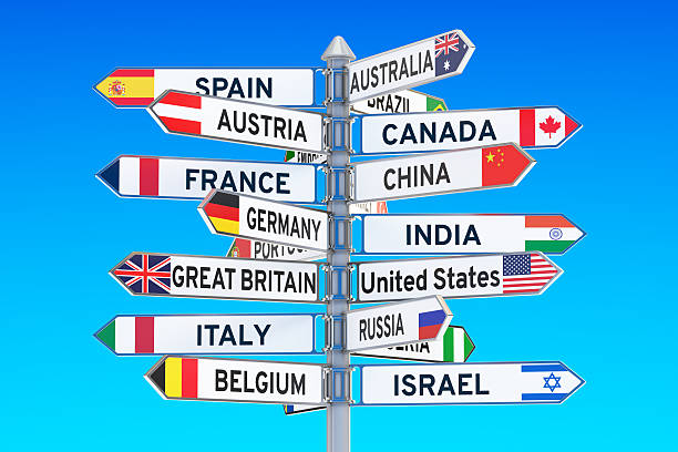 istock signpost with names of countries, 3D rendering 635764182