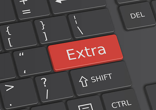 istock The word Extra written on the keyboard 635764342