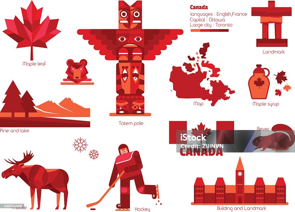 Canada sign and symbol, Info-graphic elements. Canada stock vector