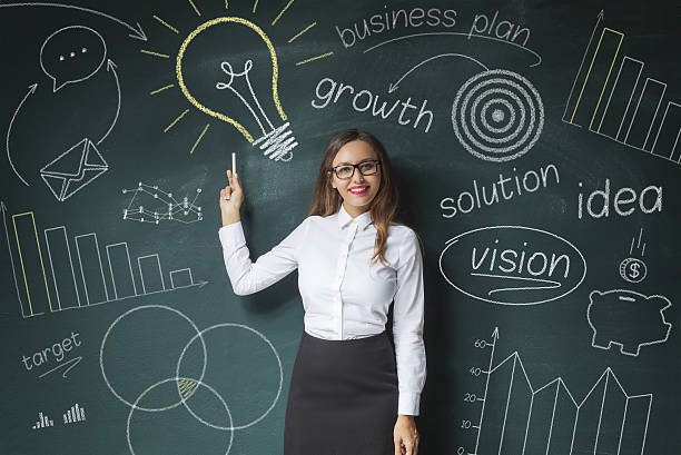 istock Young businesswoman pointing at light bulb on chalkboard 635794402