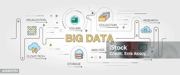 Big Data Banner And Icons Stock Illustration - Download Image Now - Big Data, Data, Analyzing