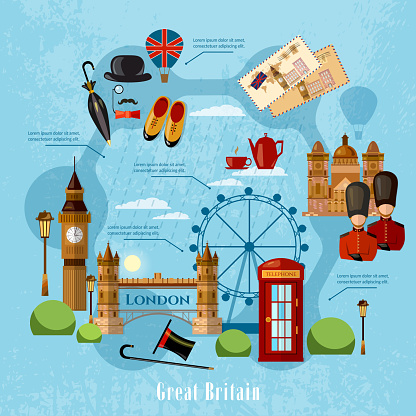 Welcome to England, London concept. Travel to Great Britain, signs. United Kingdom vector