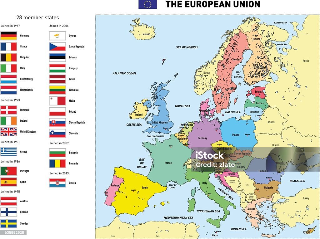 Vector map of The European Union Vector highly detailed political map of The European Union with flags and capitals. All elements are separated in editable layers clearly labeled. European Union stock vector