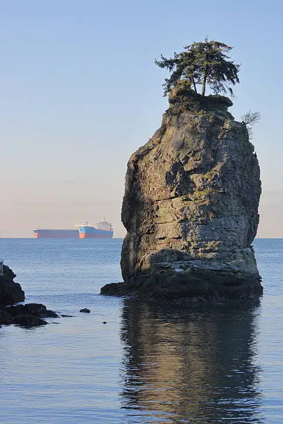 Photo of Siwash Rock in Stanley Park