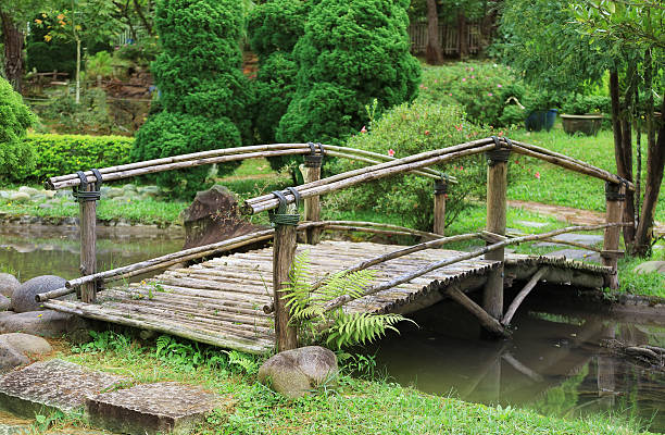 istock Wooden bridge across the stream 635947336