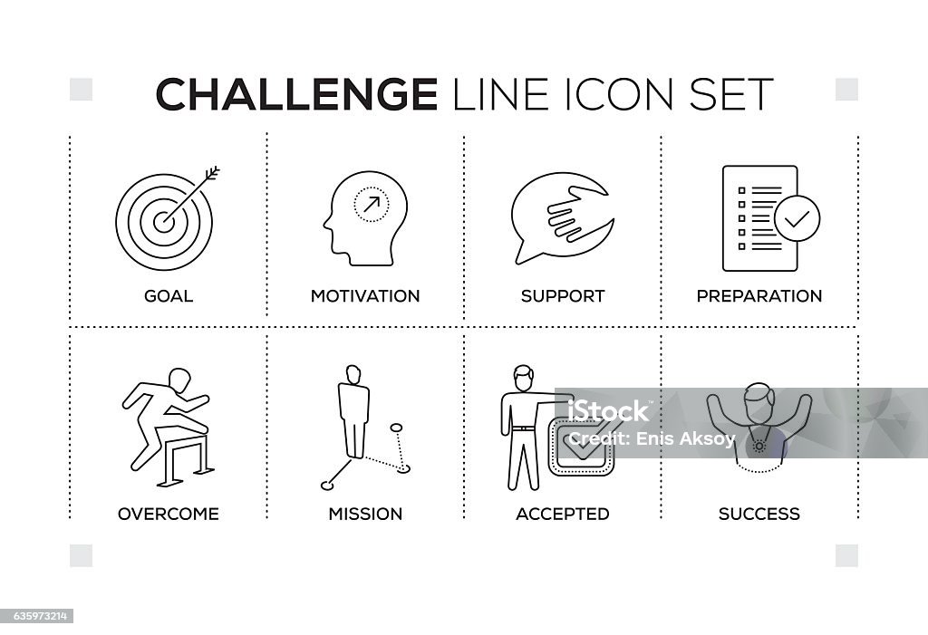 Challenge keywords with monochrome line icons Challenge chart with keywords and monochrome line icons Icon Symbol stock vector