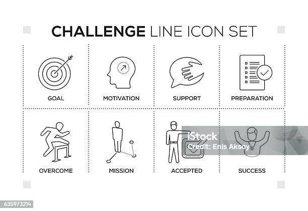 Challenge Keywords With Monochrome Line Icons Stock Illustration - Download Image Now - Icon Symbol, Preparation, Adversity