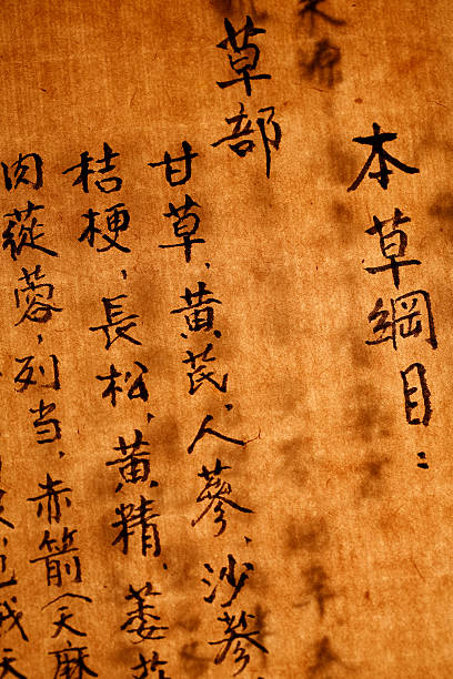 istock Chinese medicine prescription 635982126