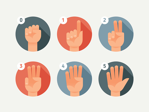 Hand count. Flat finger and number. One, two, three, four, five..