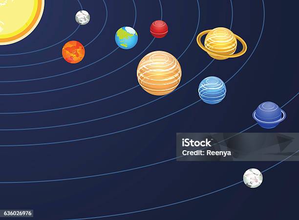 Sample Solar System Isometric Flat 3d Vector Solar System Showing Planets Around Sun Stock ...