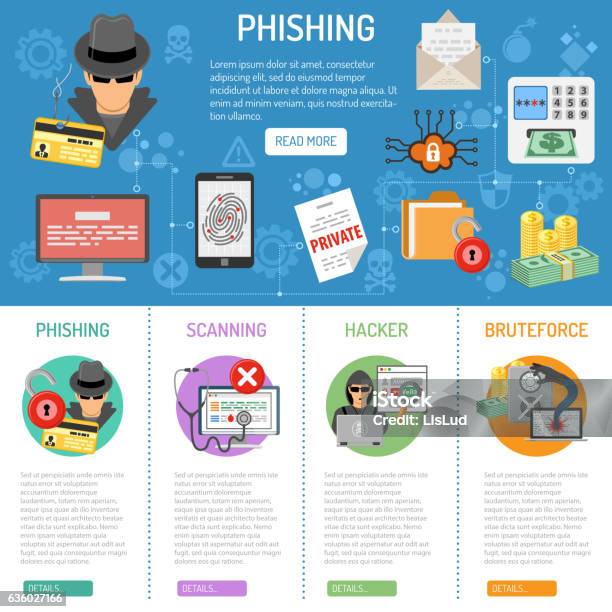 Cyber Crime Phishing Infographics Stock Illustration - Download Image Now - Infographic, White Collar Crime, Phishing