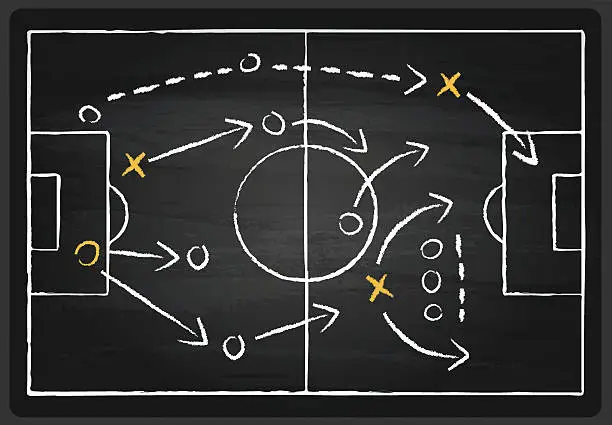 Vector illustration of Vector Soccer Tactics Blackboard