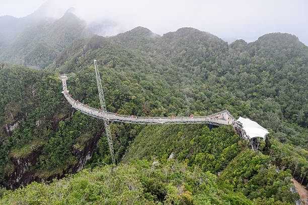istock Langkawi island Sky Bridge and Cable Car. Malaysia 636099644