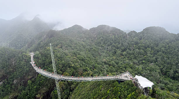 istock Langkawi island Sky Bridge and Cable Car. Malaysia 636100746