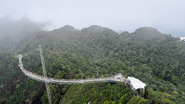 istock Langkawi island Sky Bridge and Cable Car. Malaysia 636100858