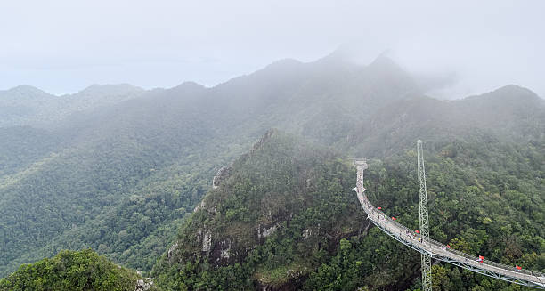 istock Langkawi island Sky Bridge and Cable Car. Malaysia 636101172